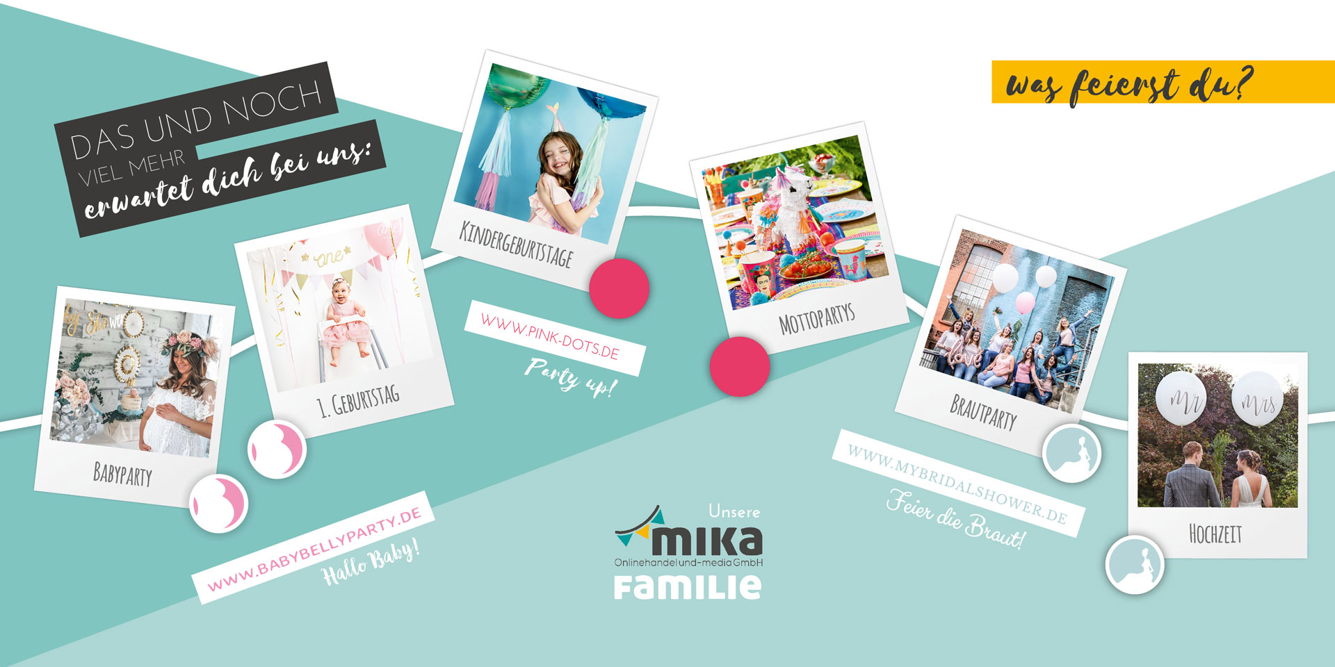 Mika Familie